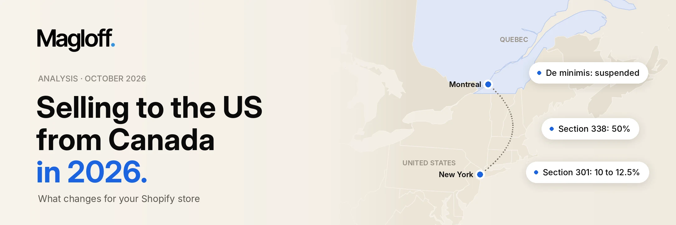 Selling to the US from Canada in 2026 with Shopify